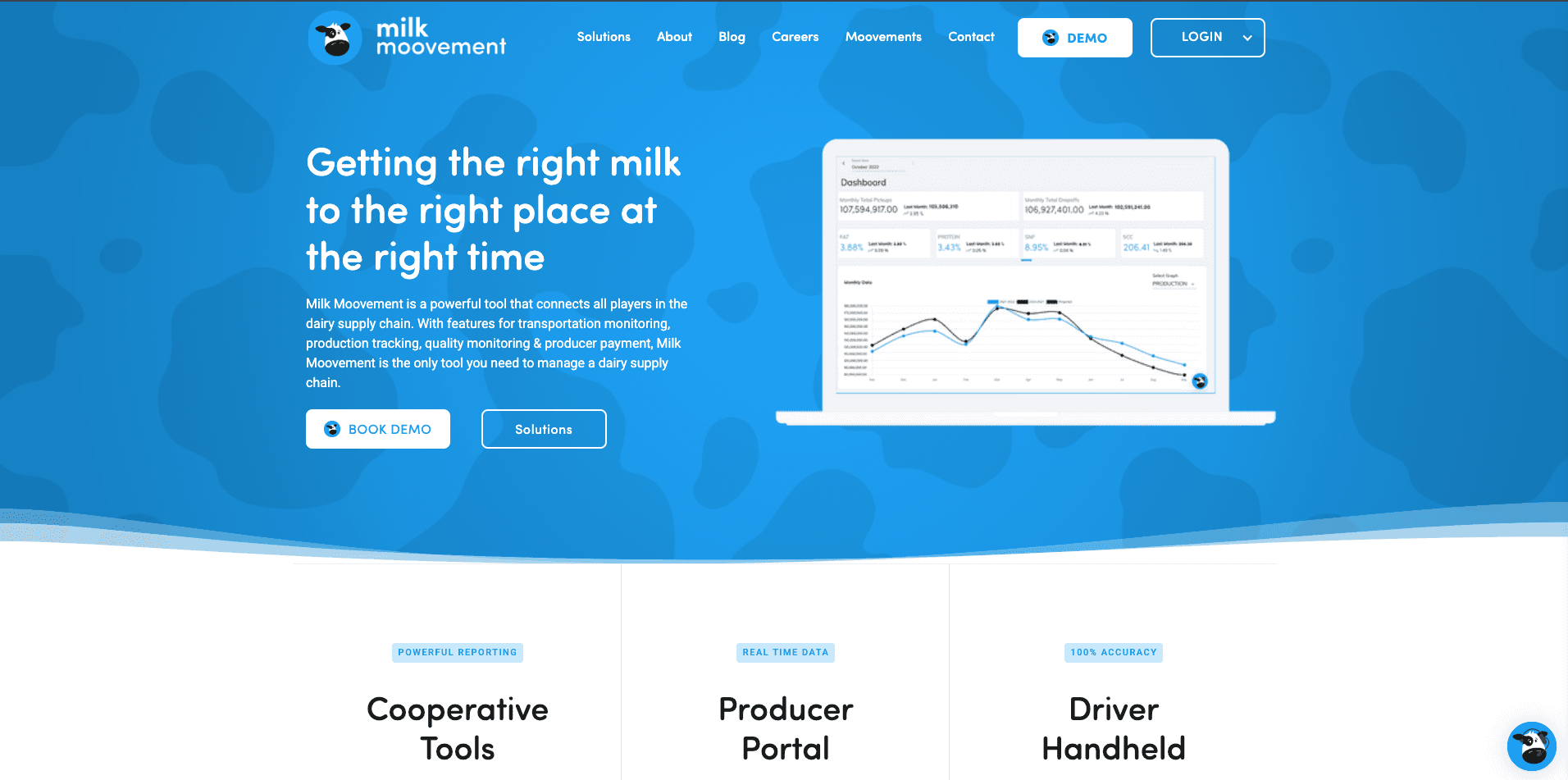 Milkmoovement API